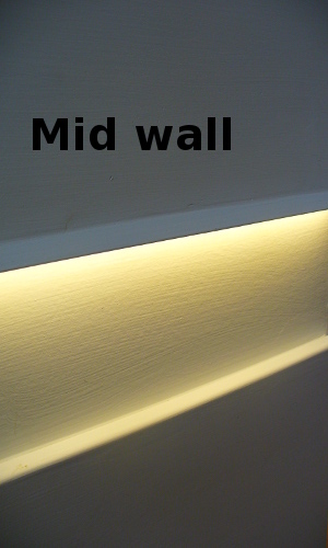 middle of the wall lighting